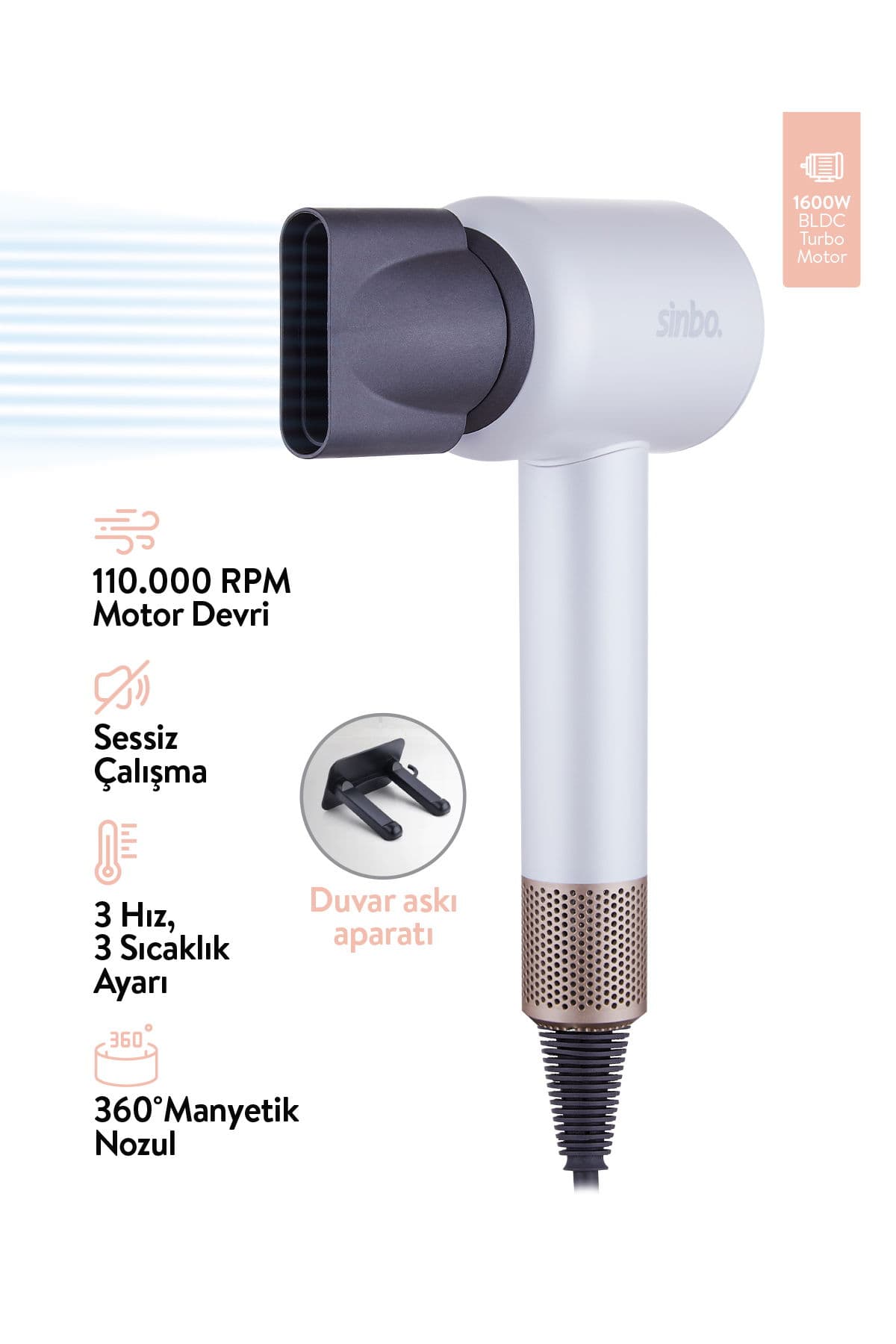 Shd-1714 Bldc Negatif İyonlu Profesyonel Saç Kurutma Makinesi Beyaz